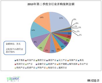 股份有限公司股东大会有哪些法定职权？